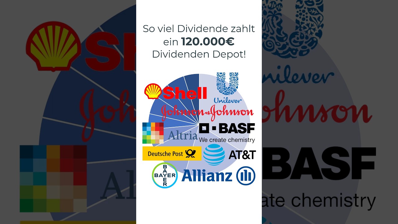 Wie viel DIVIDENDE zahlt ein 120.000&euro; Depot? #shorts #Dividenden #Aktien