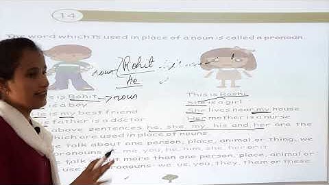 Class 1 - Learn English Grammar I Chapter 14I Arya Vidyapith I Best School in Motihari