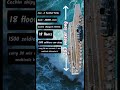 INS Vikrant Size & Comparison 🛥️