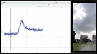 Acceleration for a rocket launch