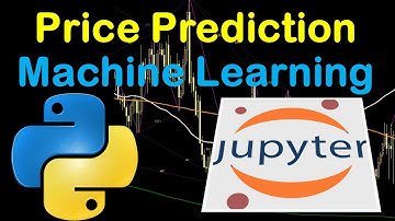 Python Trading With Machine Learning Predictions