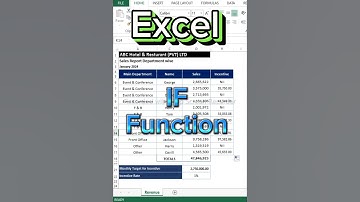 How to use IF function in Excel #shorts #excel #how #office #tricks #education #easy #tips