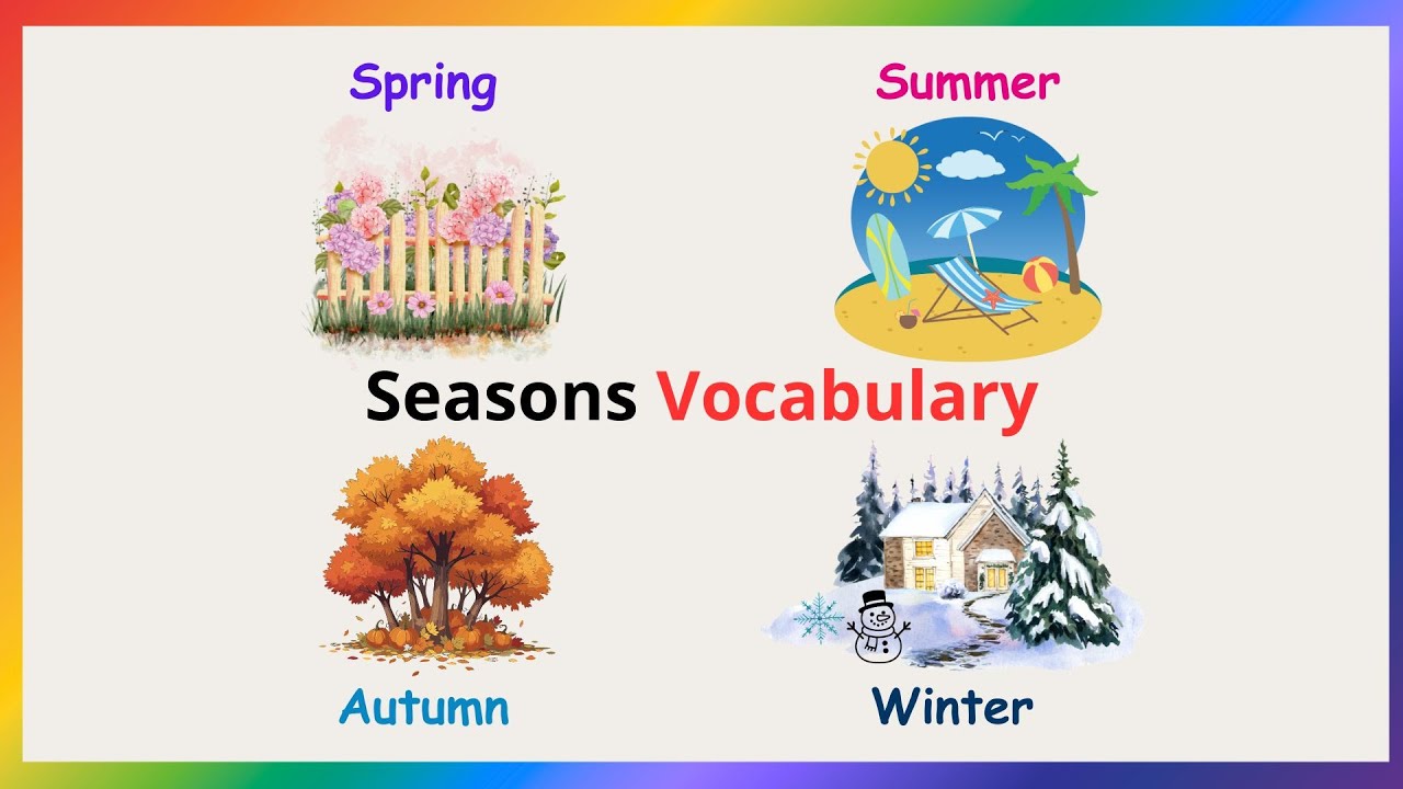 Speak English with Kids | Daily English Sentences | Learn English Together