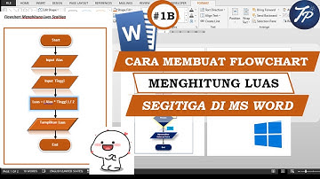 Tutorial Flowchart : Cara Membuat Flowchart di Word || Desain Flowchart di Ms Word