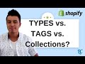 Shopify Collections vs Types vs Tags vs Vendors and how to use them properly