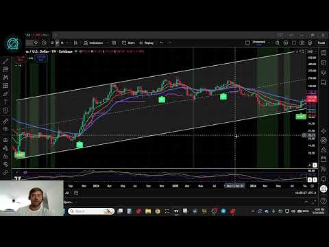 Trading SUI & SOL: My Exact Layer 1 Breakout Strategy