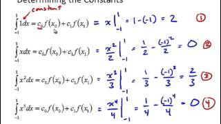 NM7 5 Gauss Quadrature