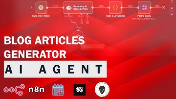 Blog Articles Generator AI Agent - n8n.io, sanity.io, Sankofa Circuit Blog Website