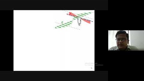 Wave propagation in different media - Part 1