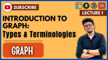 🚀 Graph Tutorial 1: Introduction to Graph | Types | Terminologies | Data Structures | Graph
