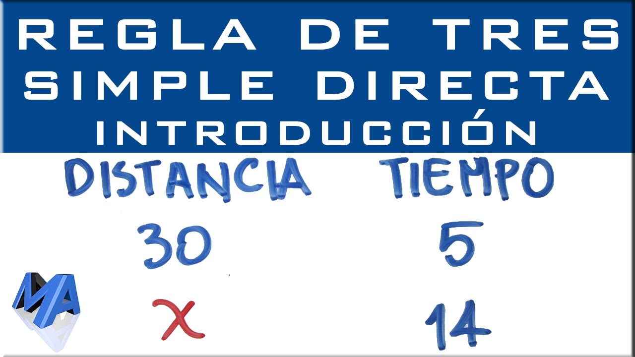 Regla de tres simple directa | Introducción fracciones impropias