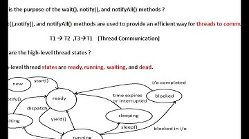 Java Interview Question And Answer What is the purpose of the wait, notify, and notifyAll methods in