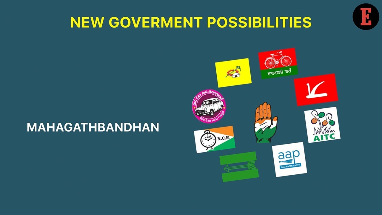 Budget 2019: What is an Interim Budget?