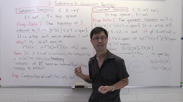 Subspace & Quotient Topology