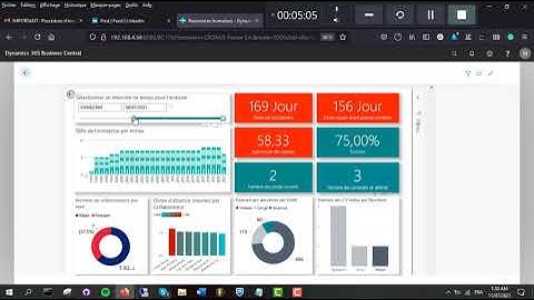 Integrating Power BI with Dynamics 365 Business Central In an on premise environment