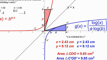Math 414 Inverse CSET Video