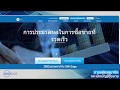 แนะนำ VDO วิธีเปิดบัญชี GMI Edge โบรกเกอร์