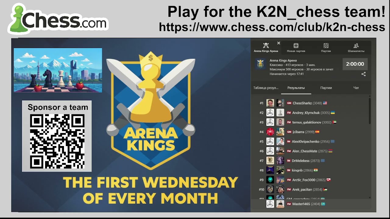 Arena Kings is a prize-winning team chess tournament on chess.com - !arenakings [RU]