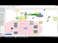UBUNTU SERVER, CONTAINER DOCKER, NODE-RED, GRAFANA, PORTAINER PARTE 1