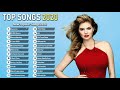 Top Hits 😻 Top 40 Popular Songs Playlist 2020 😻 Best English Music Collection 2020