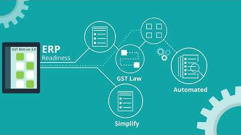 GST BoltOn 2.0 solution for real-time and automated e-invoicing | Deloitte India