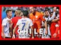 Chile Contra Todos - Actividad Defensiva - Todos los tiempos