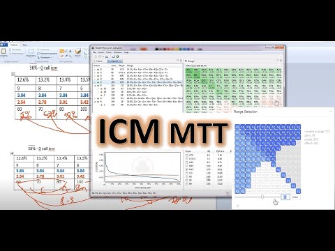 Полный разбор математической модели ICM в MTT. Учимся понимать риски и надбавки на финальном столе.