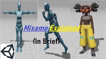 How to Animate Characters in Unity 3D|Importing Free Character and Animation from Mixamo (In Brief)