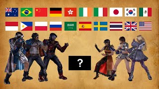 철권 캐릭터 국적 (Tekken Characters Nationalities)