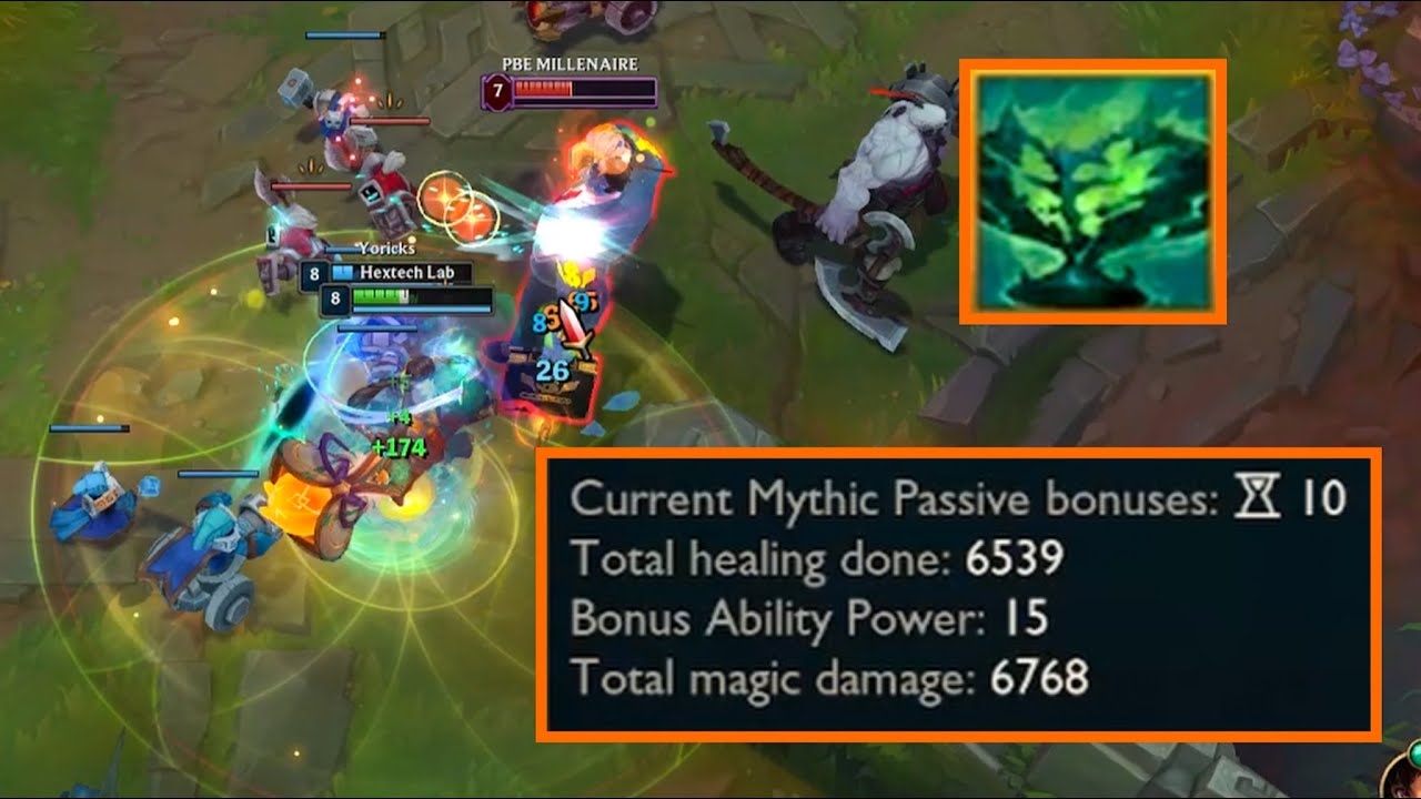 Why the New Support Item is better on Nilah than on Real Supports!