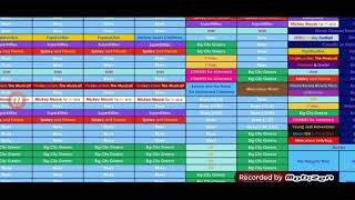 Reviewing the Disney Channel December 9 schedule.