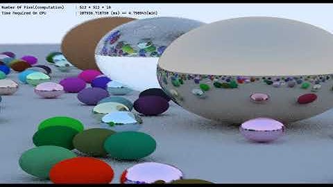 Ray Tracing | CPU vs GPU  Performance analysis | HPP - CUDA