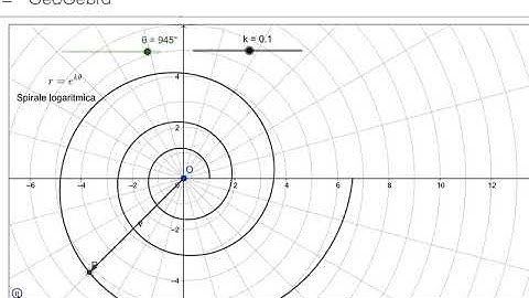 CREATION OF A LOGARITHMIC SPIRAL
