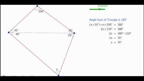 Angle Sum of Quadrilateral  - Example 2