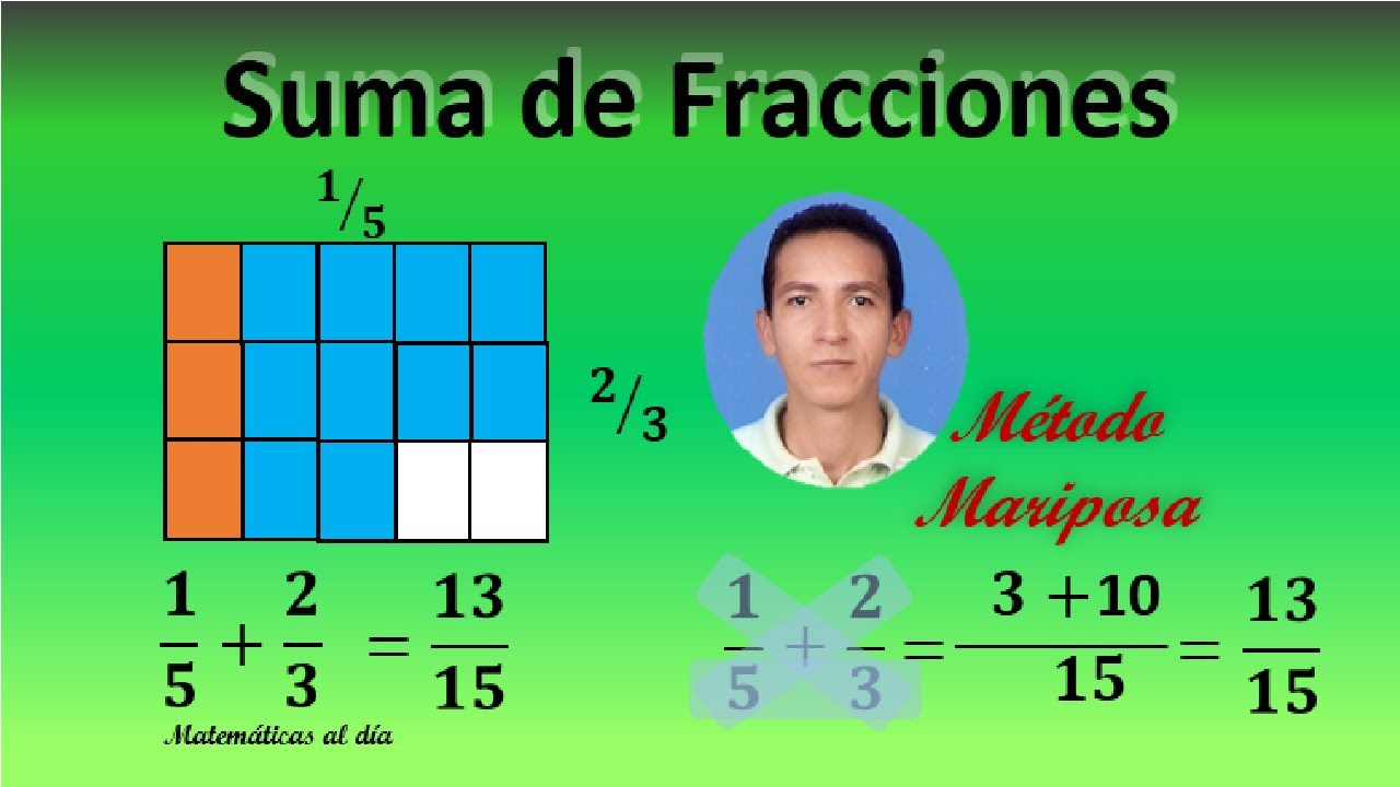 SUMA DE FRACCIONES