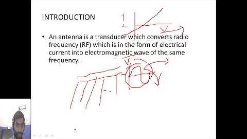 Introduction to Antenna and Wave Propagation
