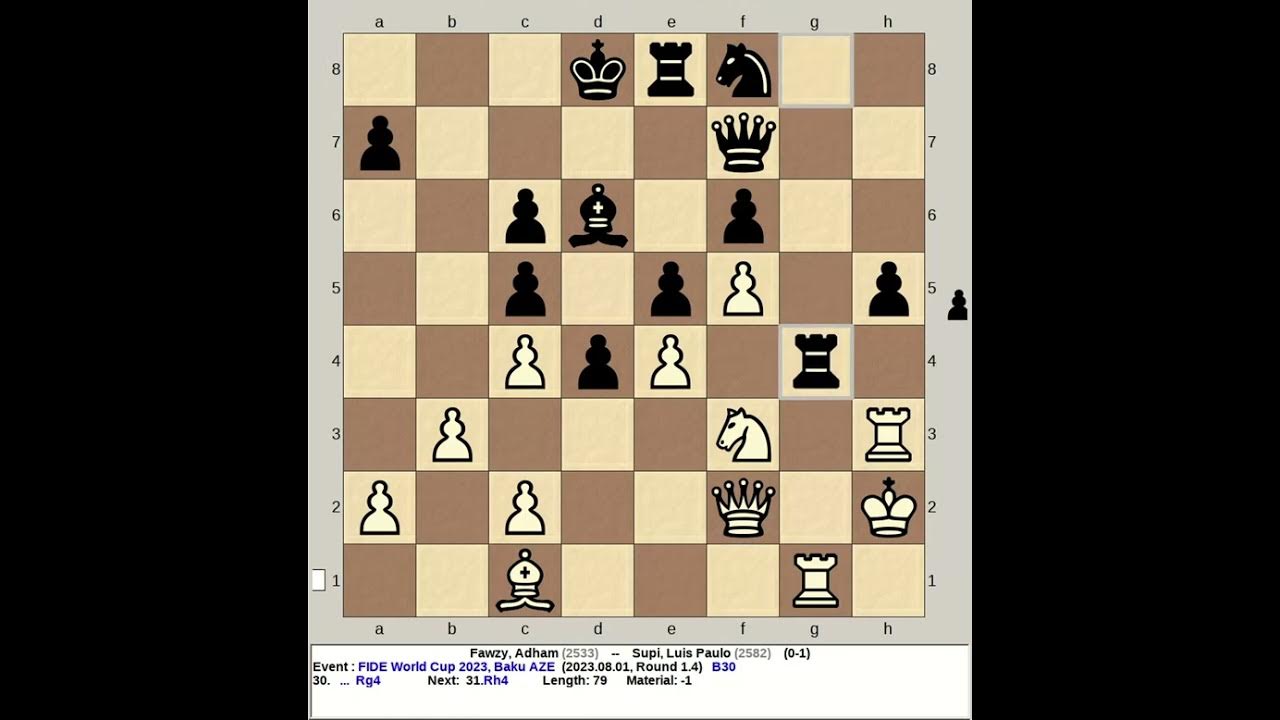 FIDE World Cup 2023 (30.7.2023) - Luis Supi vs. Adham Fawzy 