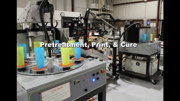 Screen Printing Process  - Flame Pretreatment, Screej Print & UV Cure