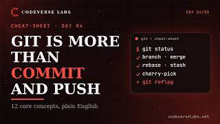 Git explained: 12 core concepts in plain English (cheat-sheet)