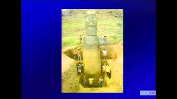 Global Environment - Limits to Growth (part 1)