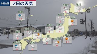 １月７日の天気