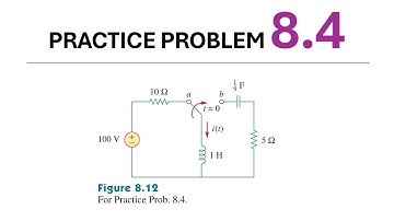 Practice Problem 8.4 (Sadiku) - The circuit in Fig. 8.12 has reached steady state at t = 0. If the m