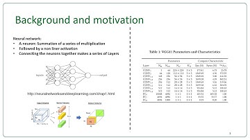 Paper Overview- DyHard-DNN: Even more DNN Acceleration with Dynamic Hardware Reconfiguration