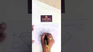 Gemstone Cutting Gemmology