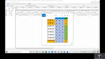TABLA DE VERDAD CON WHEN-  ELSE