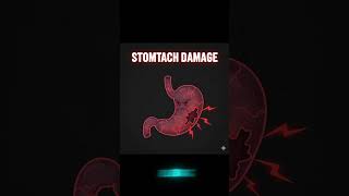 Don't Take This Pill for a Hangover#RxShorts