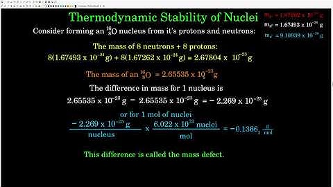 Chem 102 Chapter 19-1 Nuclear Chemistry
