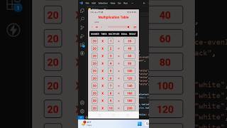 Multiplication table app demo in react native #shorts #short #youtubeshorts