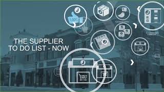 Benefits of a Modern EDI 20181205 1700 1 Trim 3 Guide