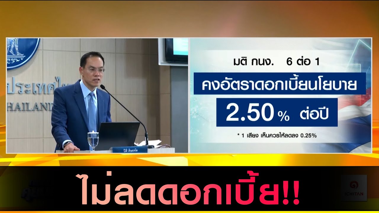 ไม่ลดดอกเบี้ย!! กนง.เสียงแตก 6 ต่อ 1 เสียง คงอัตราดอกเบี้ยนโยบายไว้ที่ 2.5% ต่อปี
